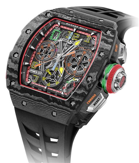 Richard Mille unveils the RM 65